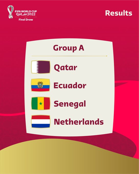 Đội chủ nhà sẽ bắt đầu World Cup 2022 với đội đã lọt vào WC lần thứ 4