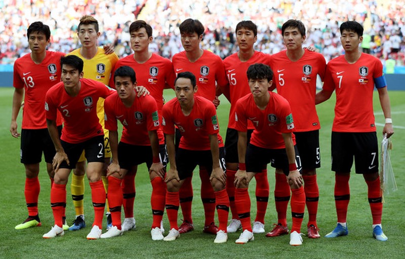 Các cầu thủ trẻ tài năng của Hàn Quốc