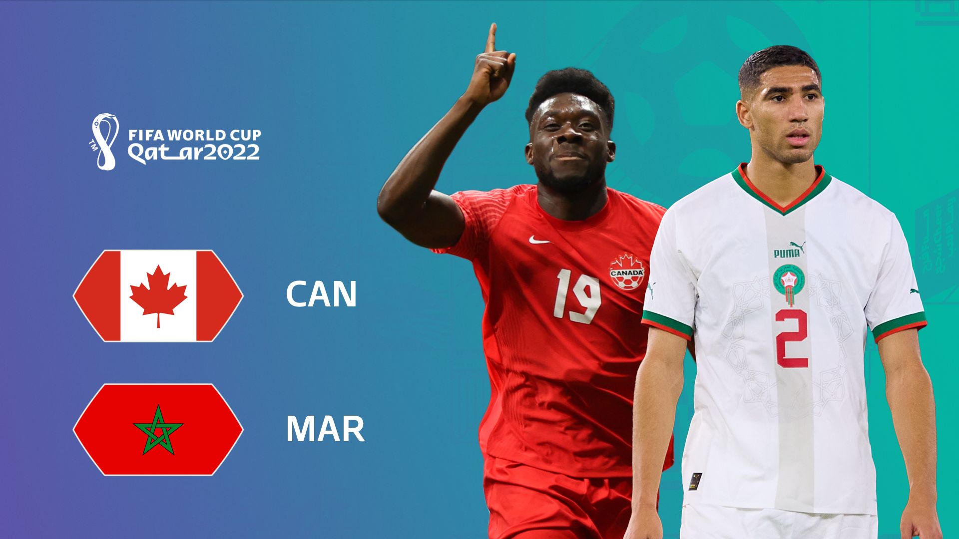 Dự đoán kết quả trận đấu giữa Canada và Maroc World Cup 2022