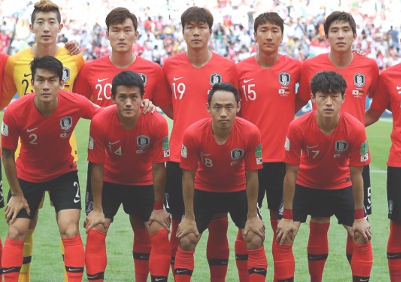 Đội hình thi đấu tuyển Hàn Quốc