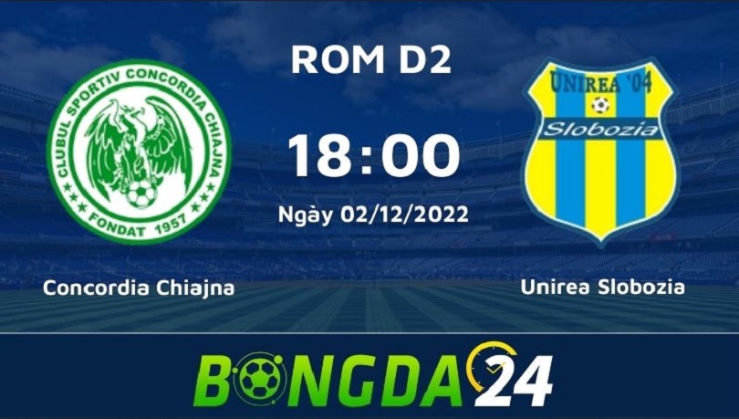 Nhận định bóng đá trận đấu giữa Concordia Chiajna vs Unirea Slobozia