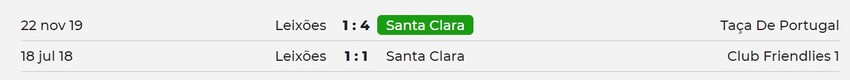 Hai trận đối đầu gần nhất của Leixoes CD vs Santa Clara