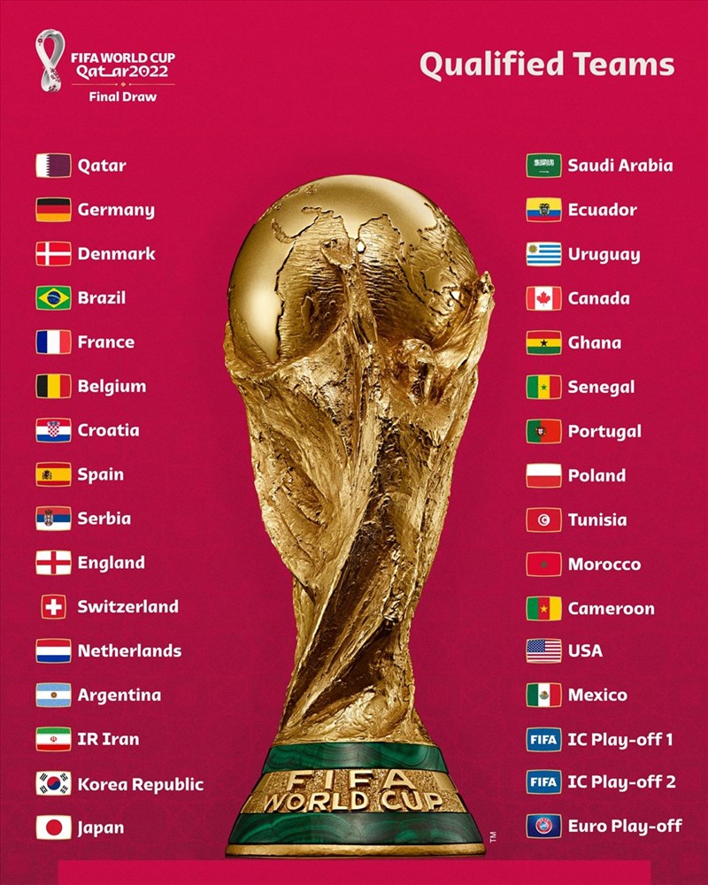 Ba mươi hai tinh hoa của 32 vùng đất tụ họp làm nên đại hội World Cup 2022