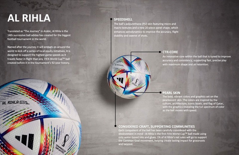 Lý do quả bóng Al Rihla của World Cup 2022 phải cắm sạc mới dùng được 