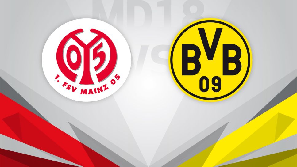 Nhận định bóng đá FSV Mainz 05 vs Borussia Dortmund