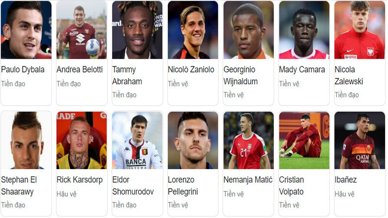 Dàn cầu thủ siêu chất lượng của AS Roma