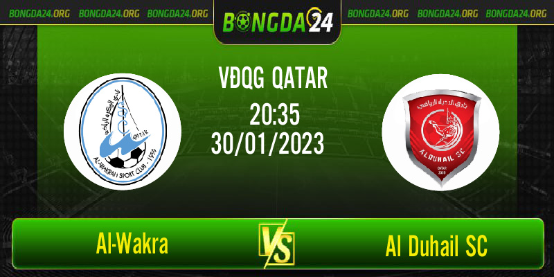 Nhận định bóng đá Al-Wakra vs Al Duhail SC, 20h35 ngày 30/01