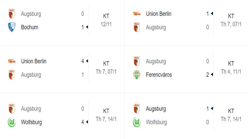 Phong độ trong vòng 6 trận đấu gần đây của Augsburg