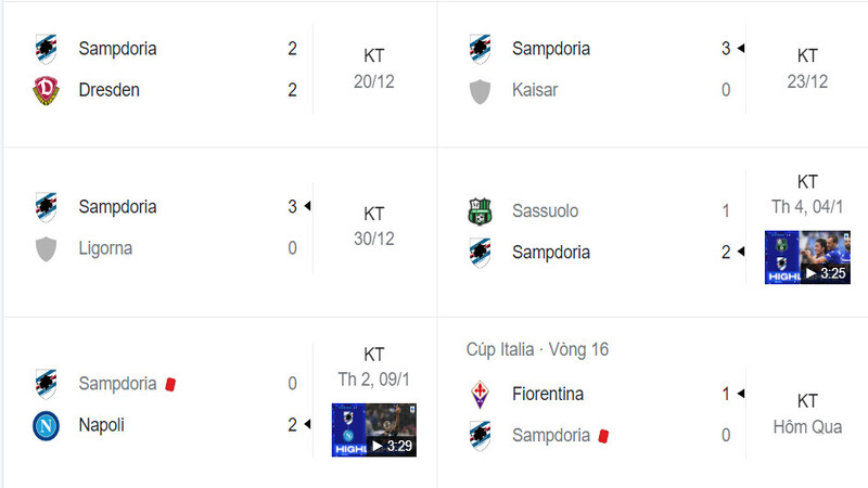 Các chiến tích gần đây của Sampdoria trong những trận vừa qua