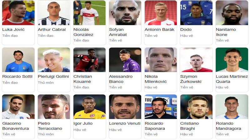 Các cầu thủ chất lượng của câu lạc bộ Fiorentina