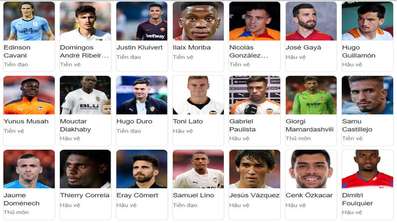 Các cầu thủ ấn tượng của câu lạc bộ Valencia CF