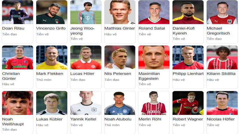 Các cầu thủ đẳng cấp nhất của CLB SC Freiburg