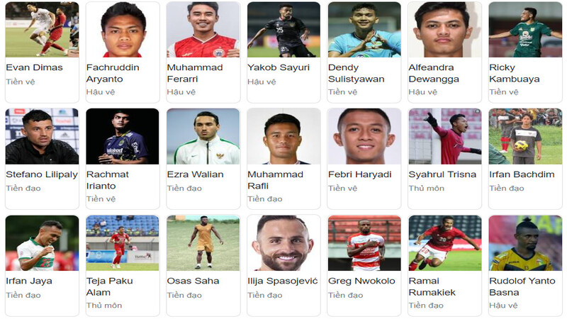 Đội hình Indonesia toàn các cầu thủ hậu vệ phòng ngự