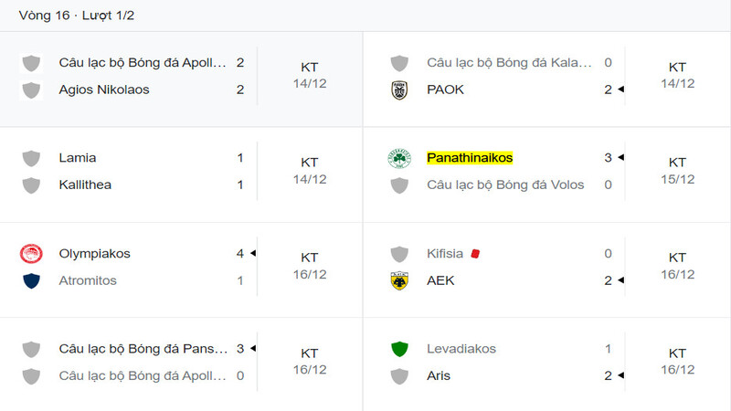 Panathinaikos thắng với tỉ số 3-0 trước Volos NFC
