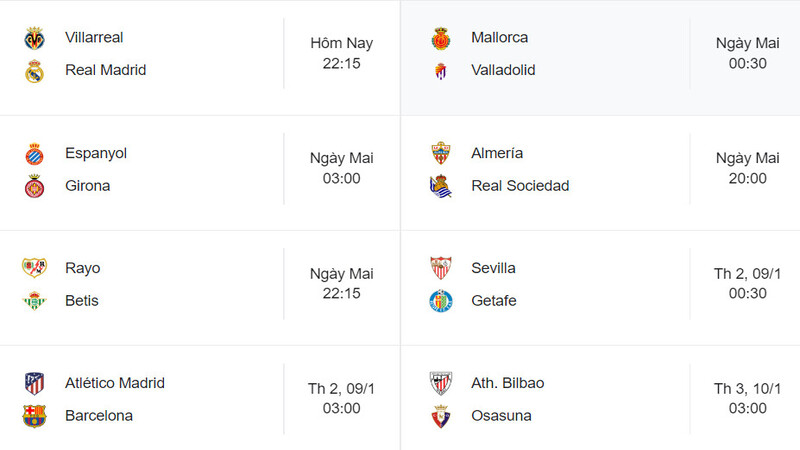 Lịch thi đấu các trận sắp tới La Liga vòng 16 mới nhất 