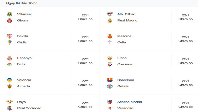 Lịch thi đấu tổng hợp các trận đấu vòng 17 La Liga mới nhất