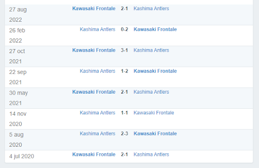 Kết quả lịch sử đối đầu Kashima Antlers vs Kawasaki Frontale