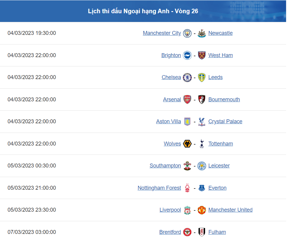 Tổng hợp lịch thi đấu Premier League vòng 26