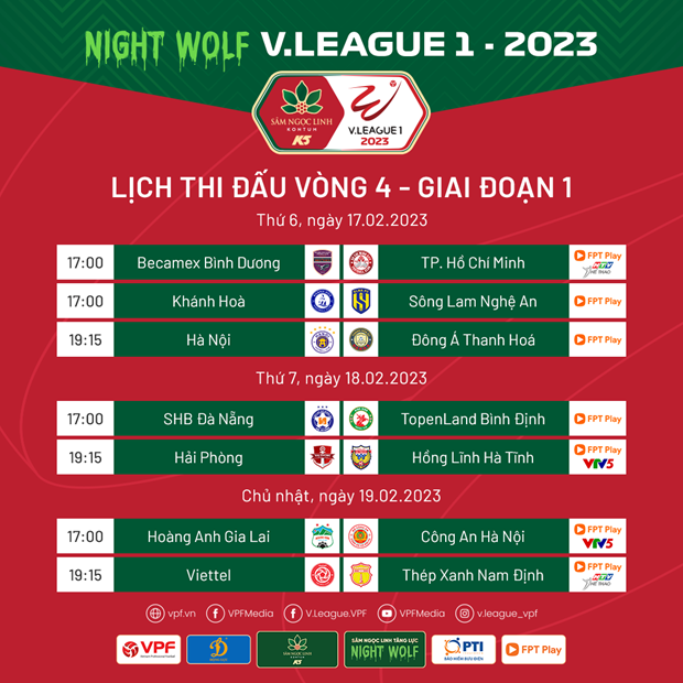 Lịch thi đấu vòng 4 V-League 2023