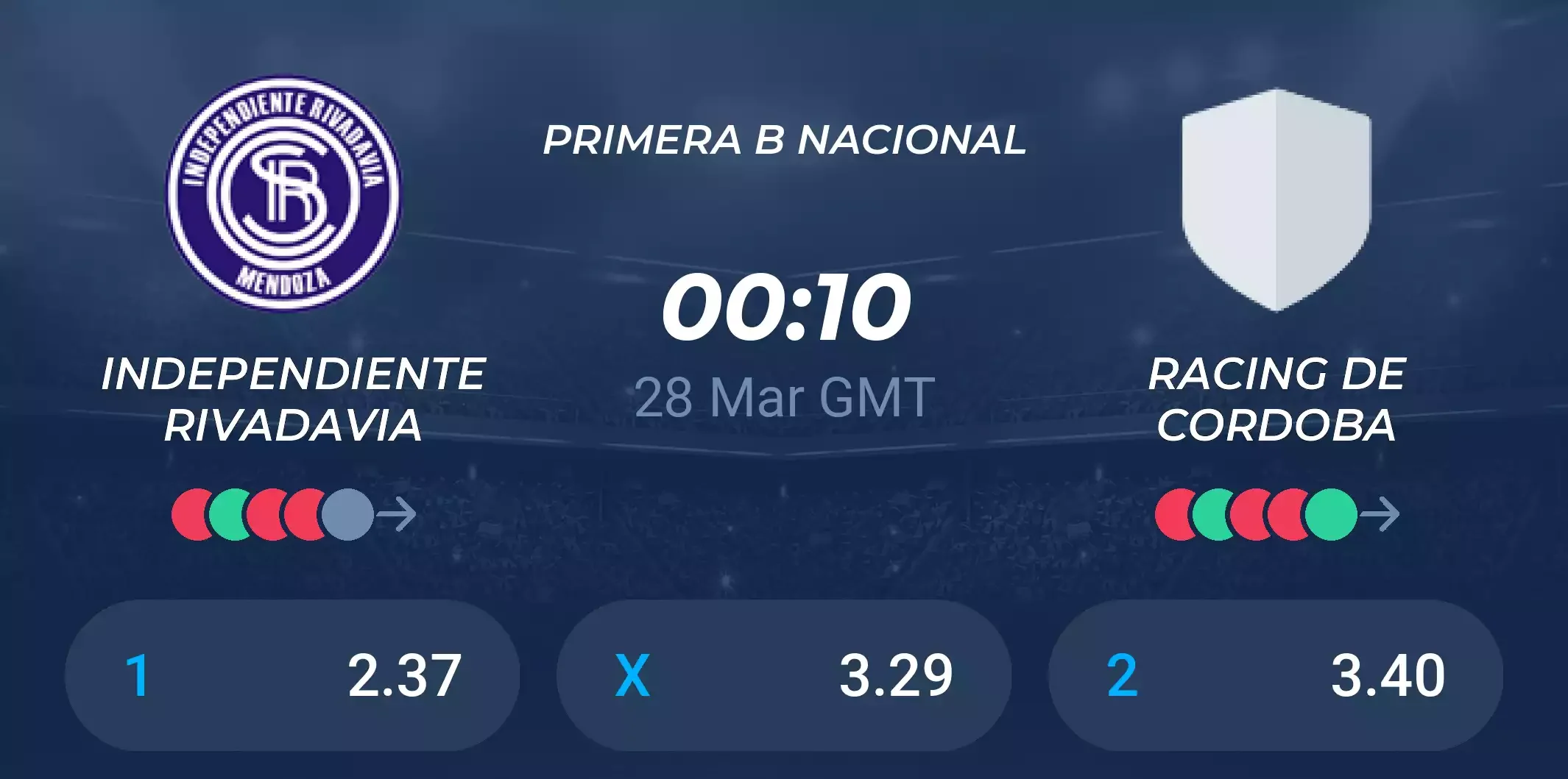 Soi kèo – Nhận định bóng đá trận đối đầu Independiente Rivadavia vs Racing de Cordoba