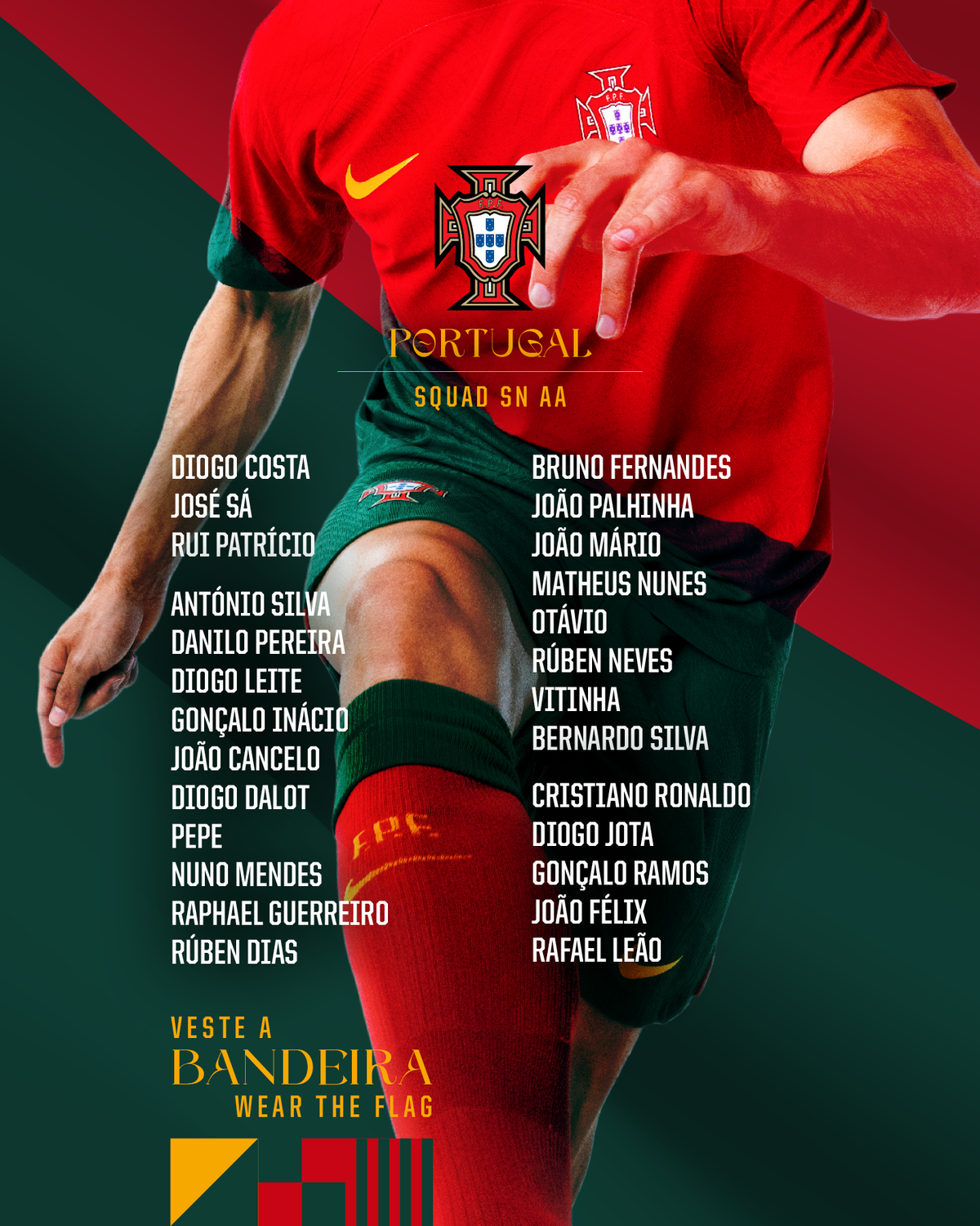 Danh sách triệu tập của đội tuyển Bồ Đào Nha