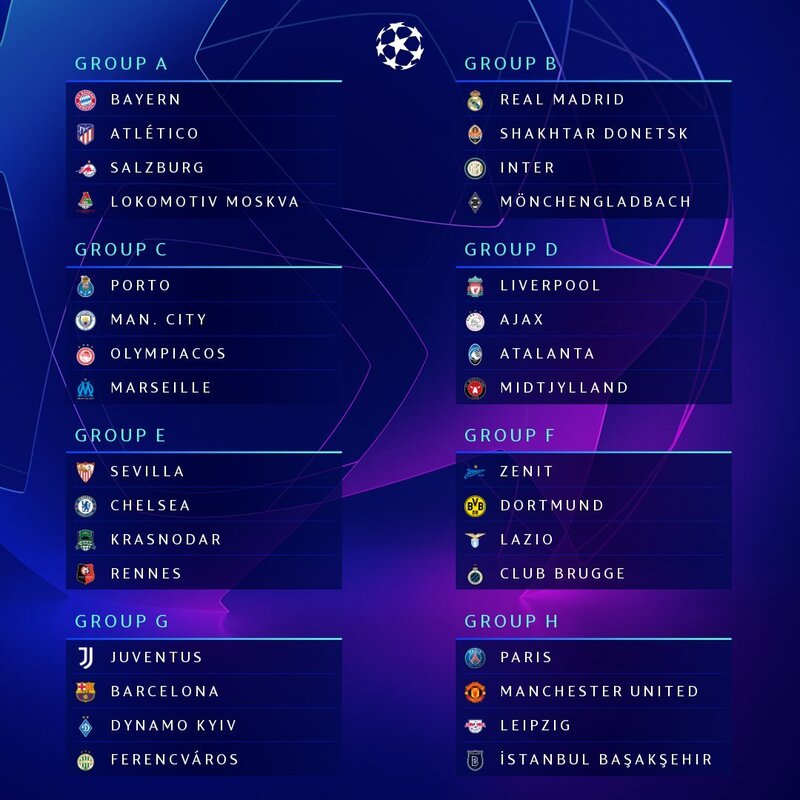 Lịch thi đấu cúp C1 vòng bảng mùa giải 2022-2023