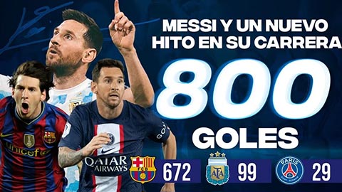 Lionel Messi ghi bàn thứ 800