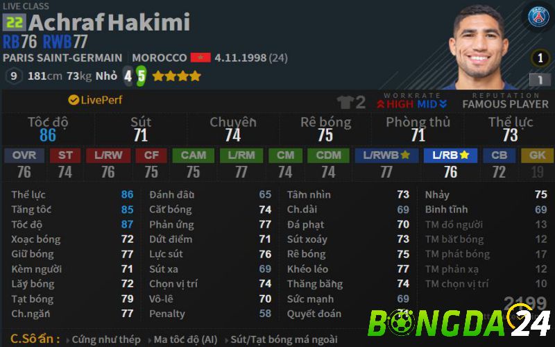 Hậu vệ cánh phải của Real Madrid FO4 Hakimi